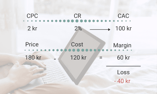 Illustration in “Amazon is coming to Sweden - now what?”