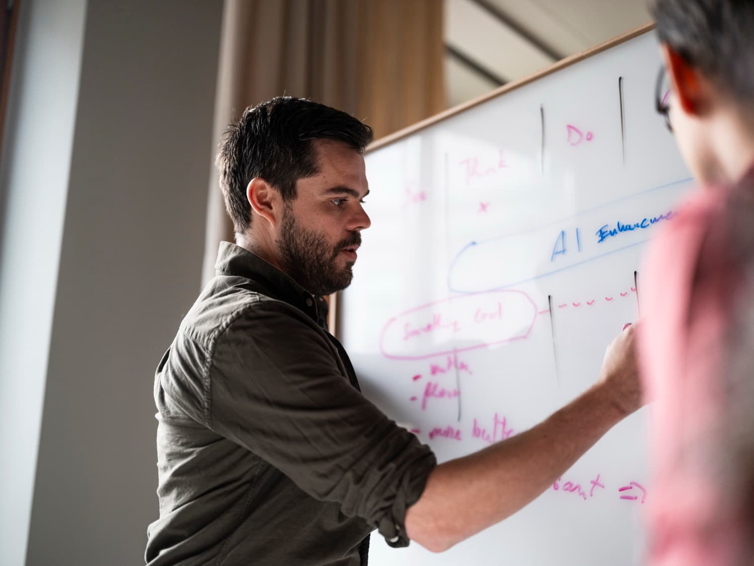 Consultant mapping an AI system on a whiteboard